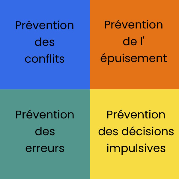 gestion émotionnelle compétence prévention